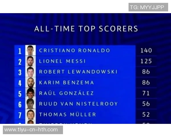 姆巴佩与哈兰德国家队表现对比：进球助攻数据一览